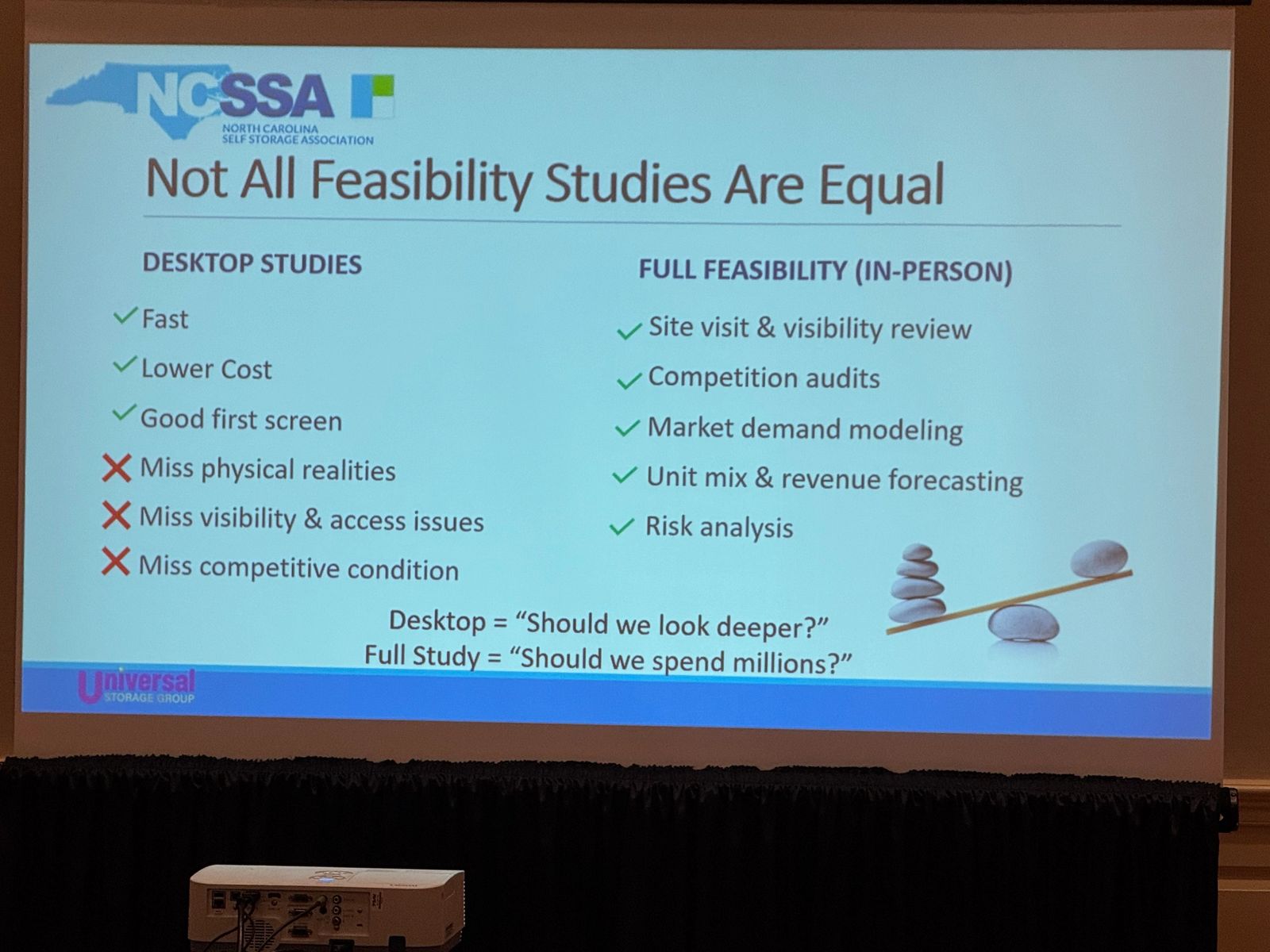 North Carolina SSA event photo 20
